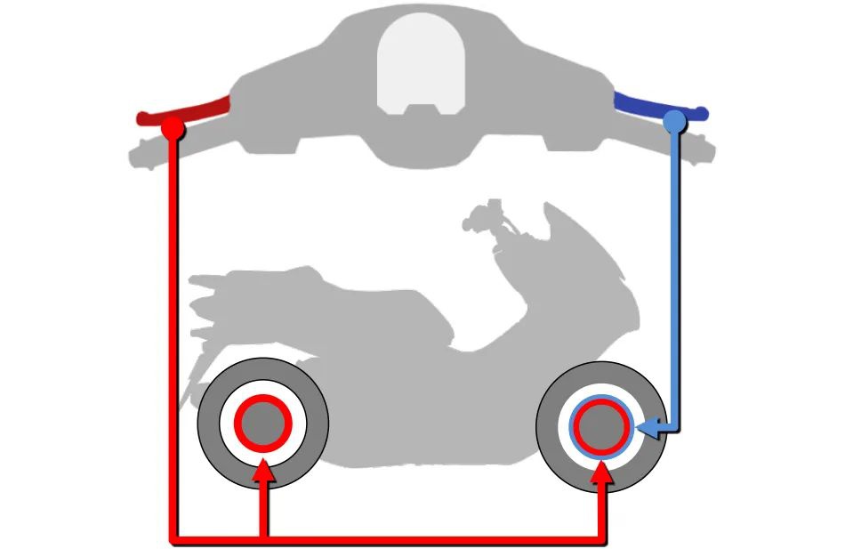 鼓式制動器,摩托車剎車圈,輪轂剎車圈,Drum brake,摩托車制動鐵套 鼓式制動器,摩托車剎車圈,輪轂剎車圈,Drum brake,摩托車制動鐵套