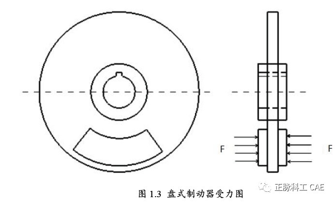 鼓式制動(dòng)器,摩托車(chē)剎車(chē)圈,輪轂剎車(chē)圈,Drum brake,摩托車(chē)制動(dòng)鐵套 鼓式制動(dòng)器,摩托車(chē)剎車(chē)圈,輪轂剎車(chē)圈,Drum brake,摩托車(chē)制動(dòng)鐵套